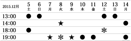 上演スケジュール